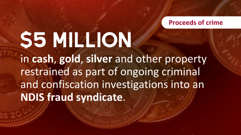 Text overlaid on coins background: '$5 million in cash, gold, silver, and other property restrained in ongoing NDIS fraud investigations.'